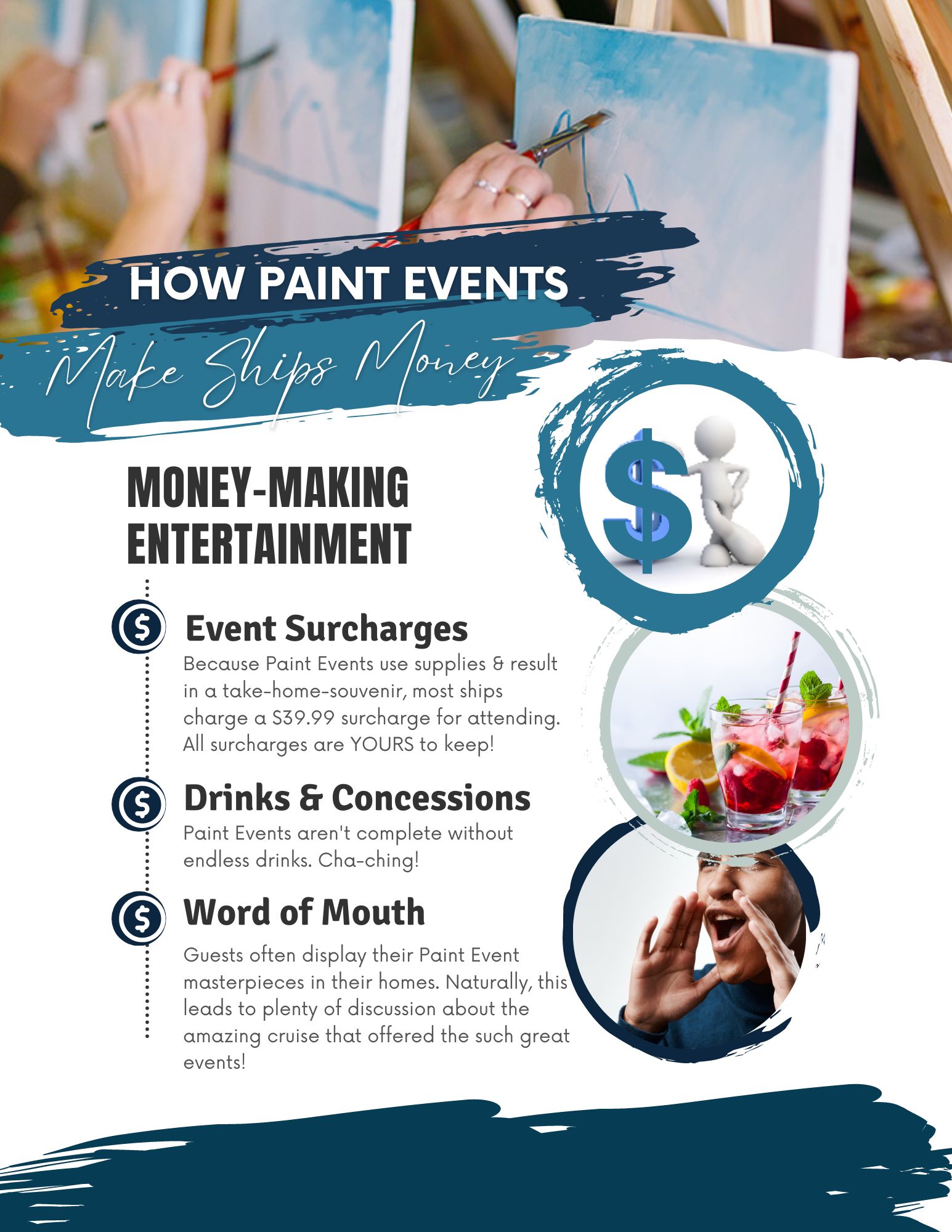 How Paint Events can make you money!